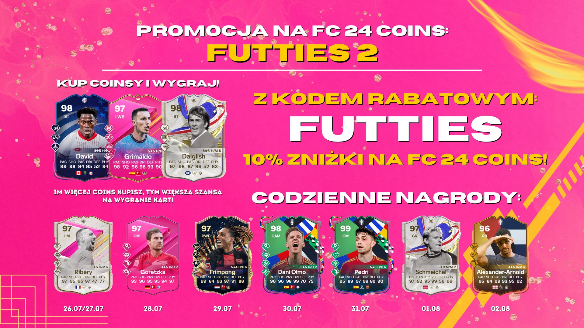 Promocja na FC Coins: FUTTIES 2